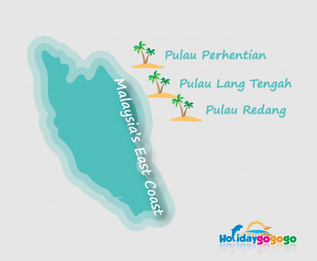 Infographic to show malaysia's east coast and islands