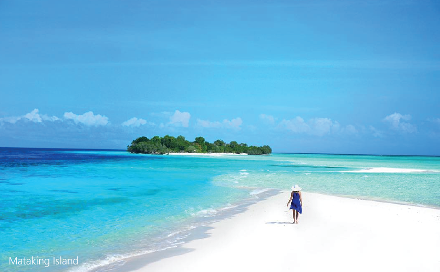 Mataking Island Malaysia