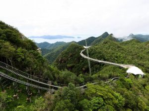 SkyBridge