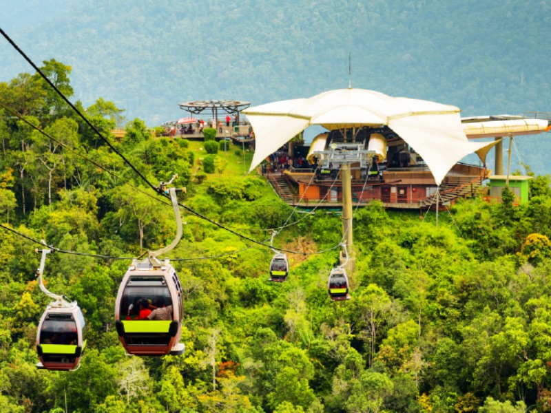 Langkawi Skybridge Cable Car