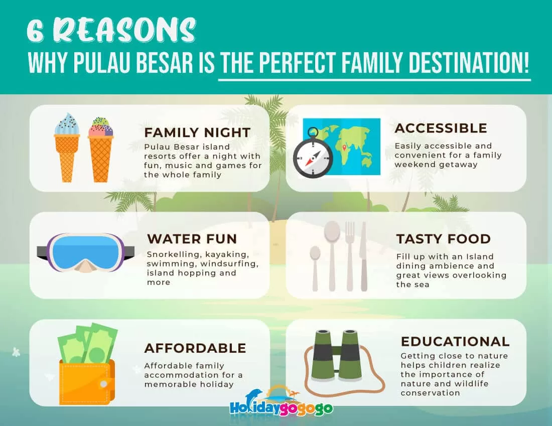 6-reasons-why-pulau-besar-is-the-best-family-destination